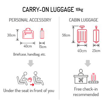 national express add luggage