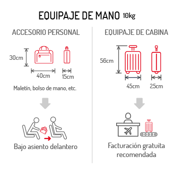 carro neumático Montón de iberia condiciones equipaje,Save up to 18%,alphaacademy.in