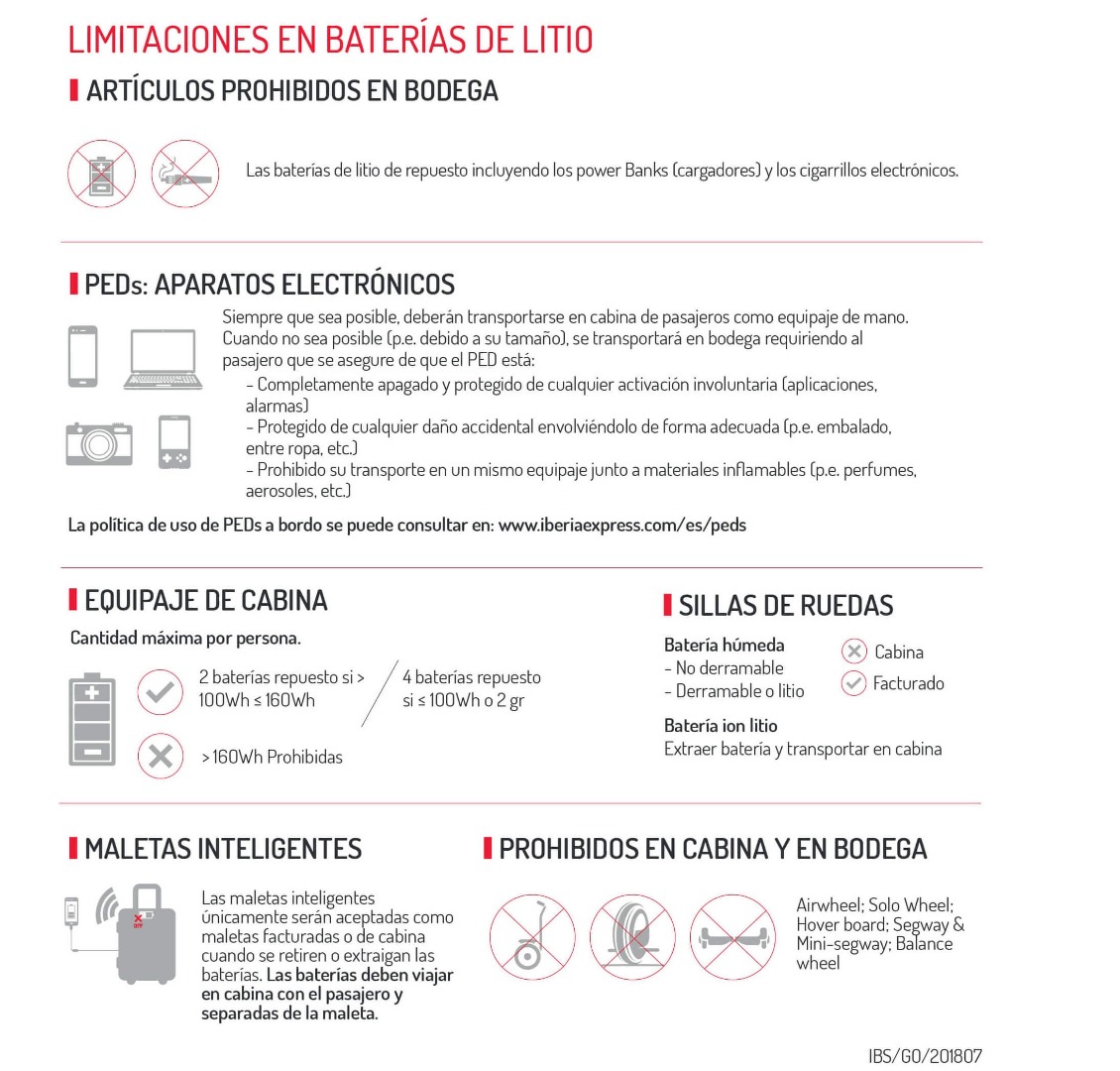 Baterías de litio el avión| Iberia Express